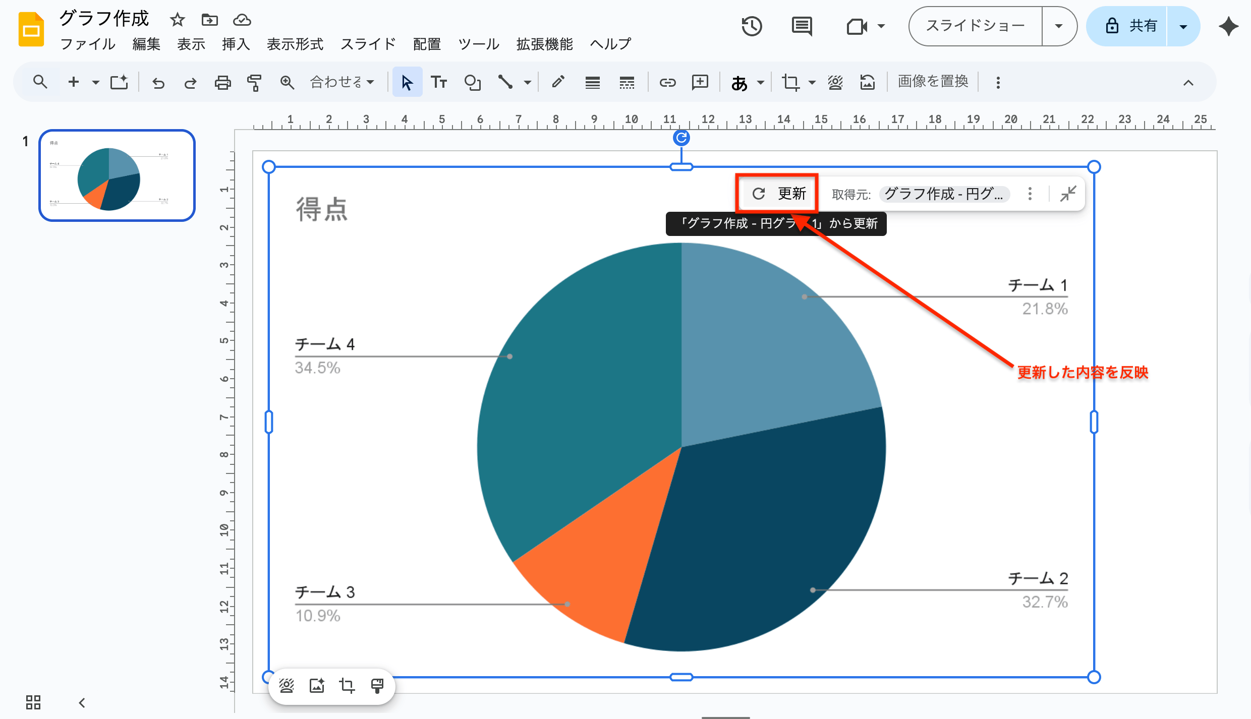スライドに戻り、「更新」ボタンをクリック